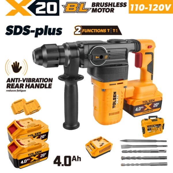 TOLSEN 20V brushless SDS-Plus rotary hammer full kit, specifically featuring a 110-120V fast charger for North American markets, along with two 4.0Ah batteries and accessories.