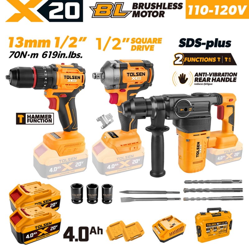 TOLSEN 20V heavy-duty brushless 3-tool combo kit designed for North America, including a hammer drill, 1/2-inch impact wrench, and rotary hammer, featuring a 110-120V charger and two 4.0Ah batteries.