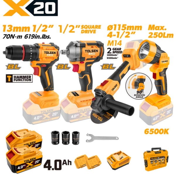 Comprehensive TOLSEN 20V brushless 4-piece combo kit featuring a 70Nm hammer drill, 1/2-inch impact wrench, M14 115mm angle grinder, and 250Lm LED work light, displayed with two 4.0Ah batteries.